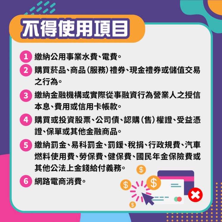 花蓮經濟振興券