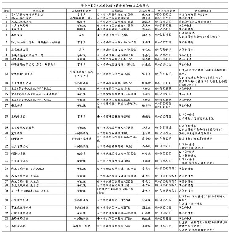 2024台中市教師節店家優惠