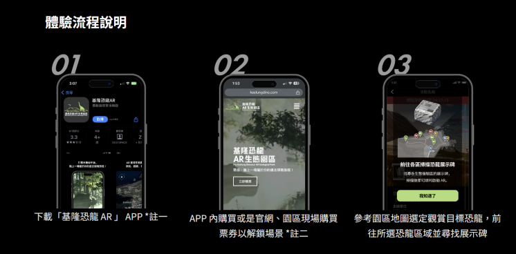 基隆恐龍AR生態園區體驗流程