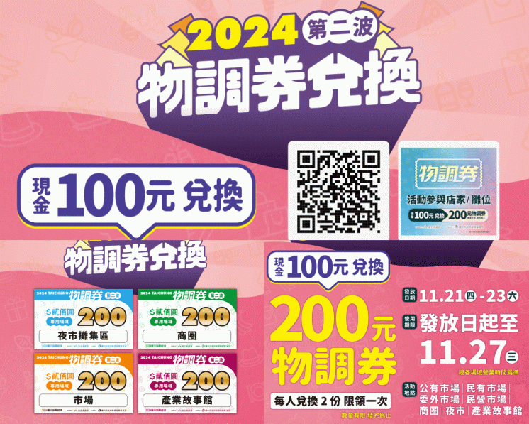 2024台中物調券第二波