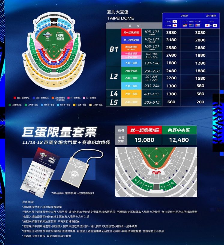 世界棒球12強賽預賽門票