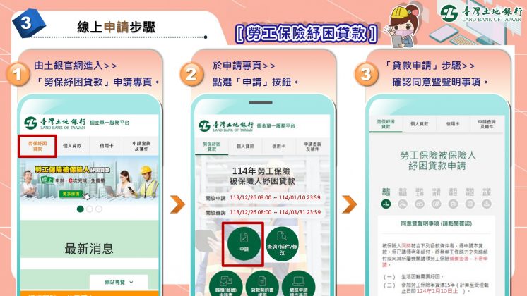 114年勞保紓困貸款申請步驟