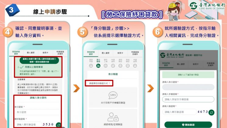 114年勞保紓困貸款申請步驟