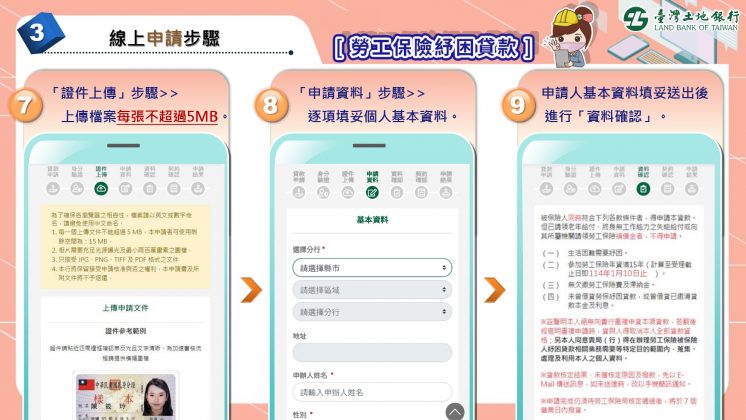 114年勞保紓困貸款申請步驟