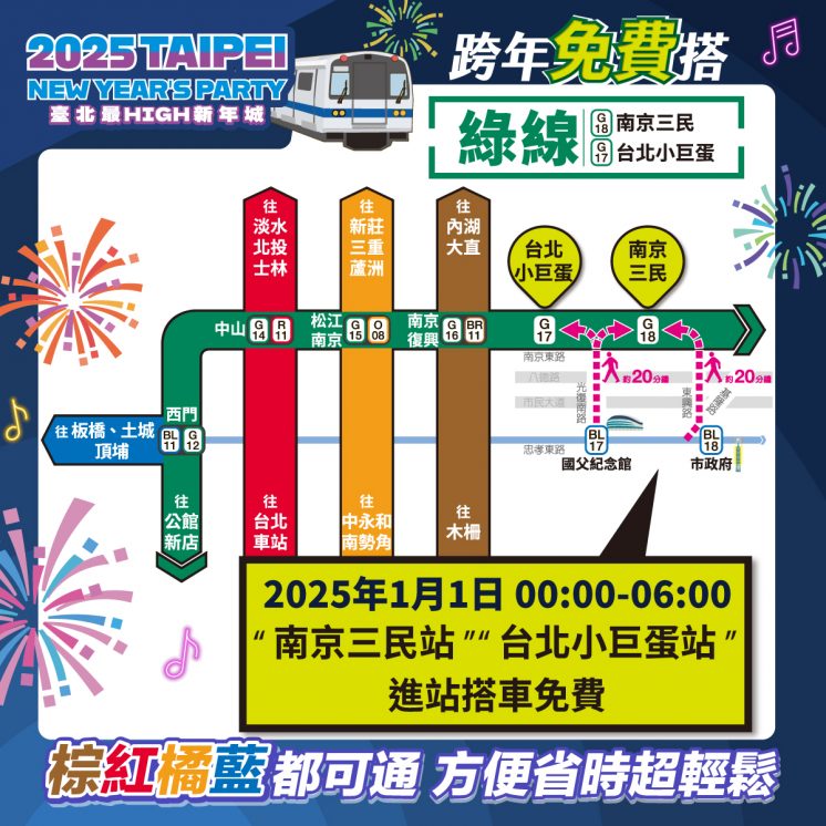 2025台北跨年交通