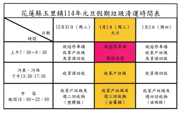 2025花蓮玉里元旦收垃圾