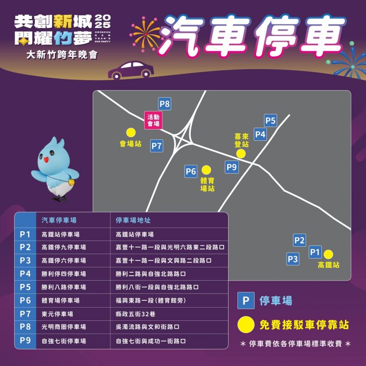 2025新竹跨年汽車停車場