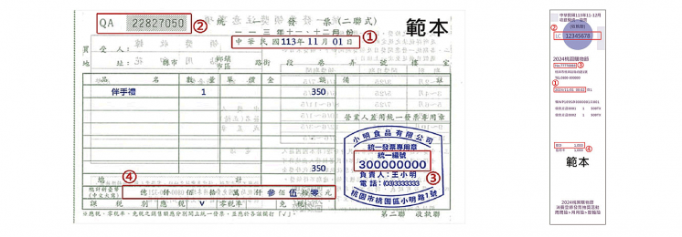 2024桃園購物節紙本發票登錄