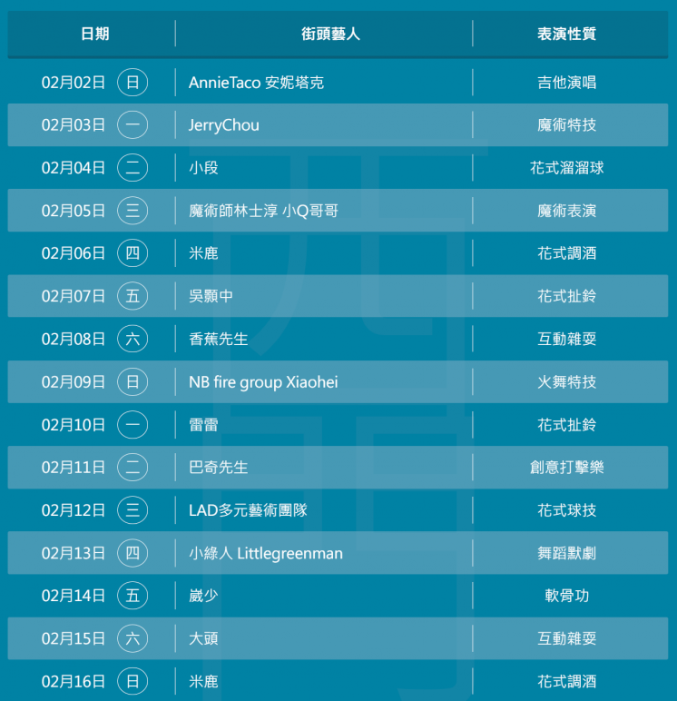 2025台北燈節節目表_西門町六號出口後方