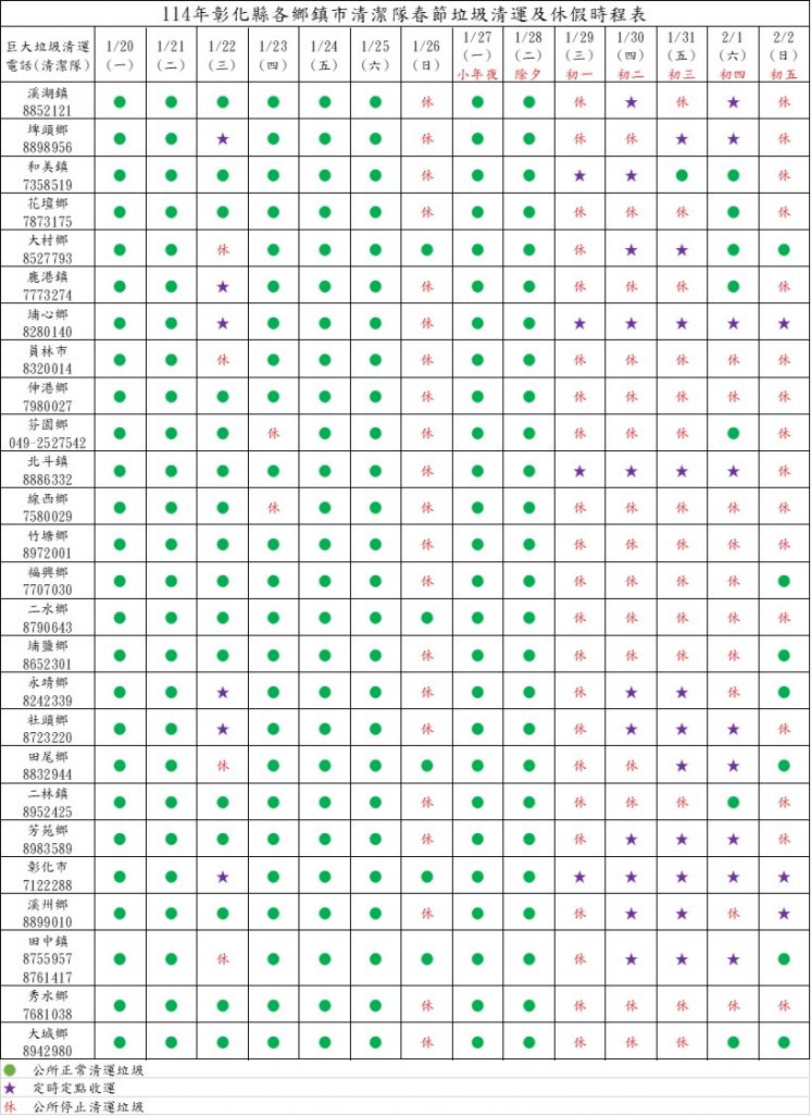 114彰化縣過年垃圾車