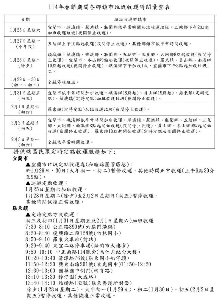 宜蘭114春節垃圾收運時間彙整表