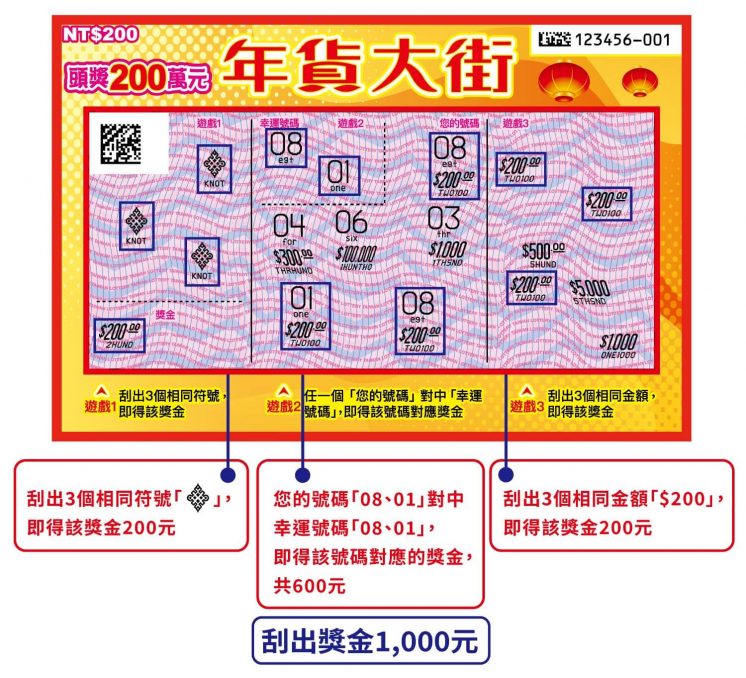 刮刮樂_年貨大街