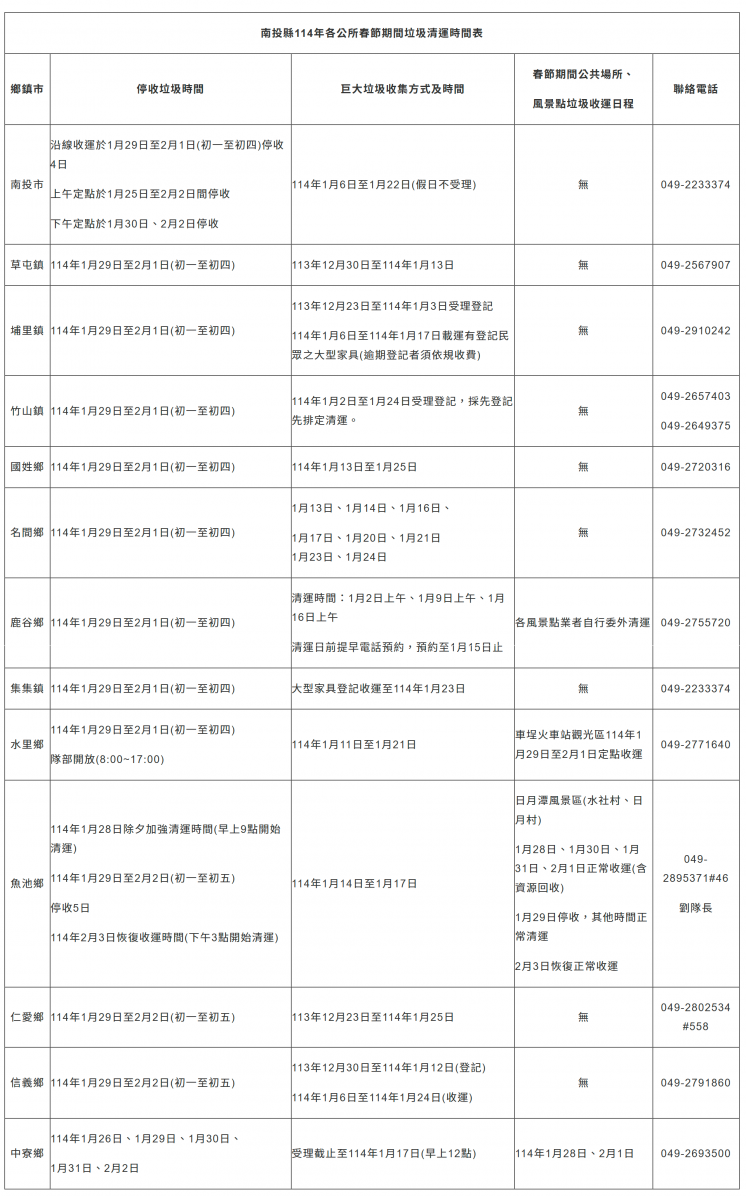 2025南投縣過年垃圾車