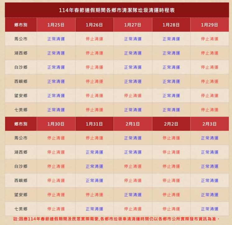 2025澎湖過年垃圾車