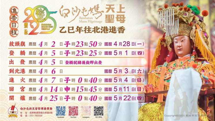 2025白沙屯媽祖進香