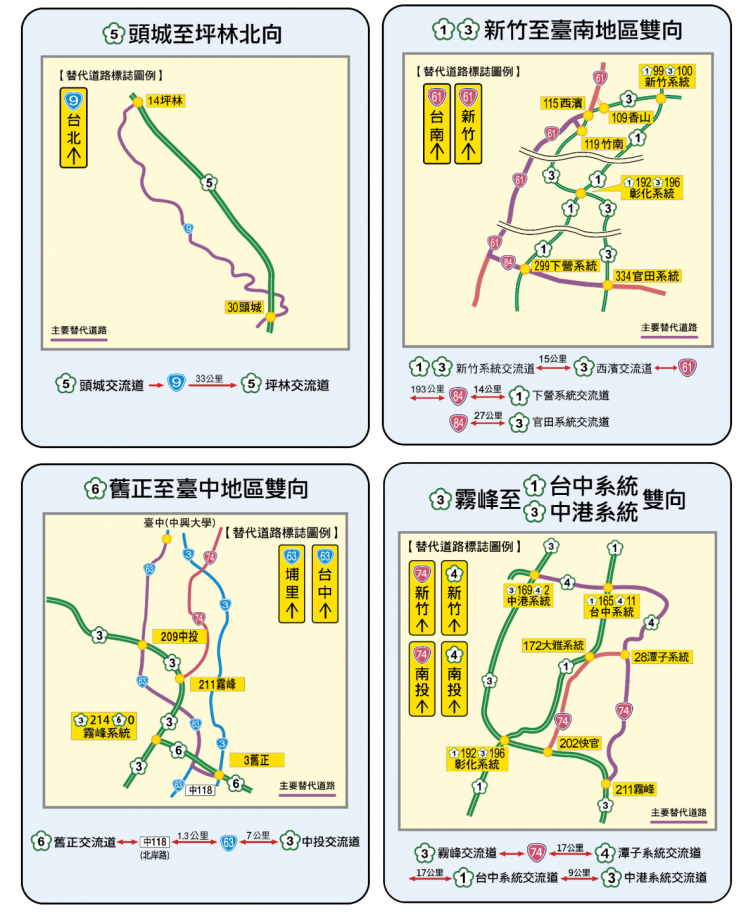 2025國道長途替代道路