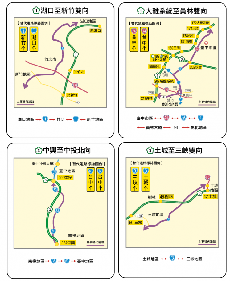 2025國道長途替代道路