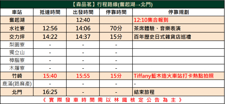 福森號時刻表