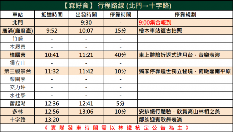 福森號時刻表