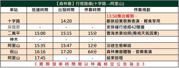 福森號時刻表