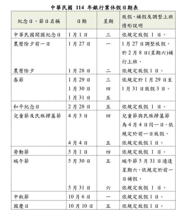 銀行114休假表