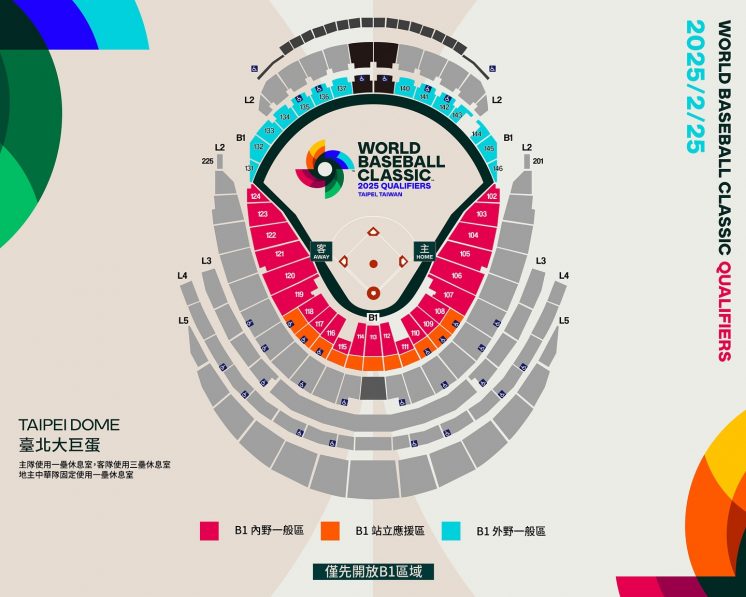 2025世界棒球經典賽資格賽門票2