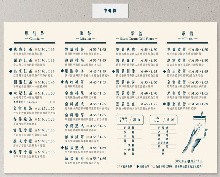 可不可中部菜單-苗栗、台中、彰化、雲林、南投