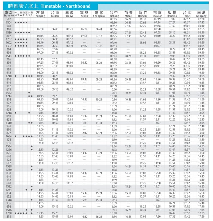 2026高鐵北上時刻表