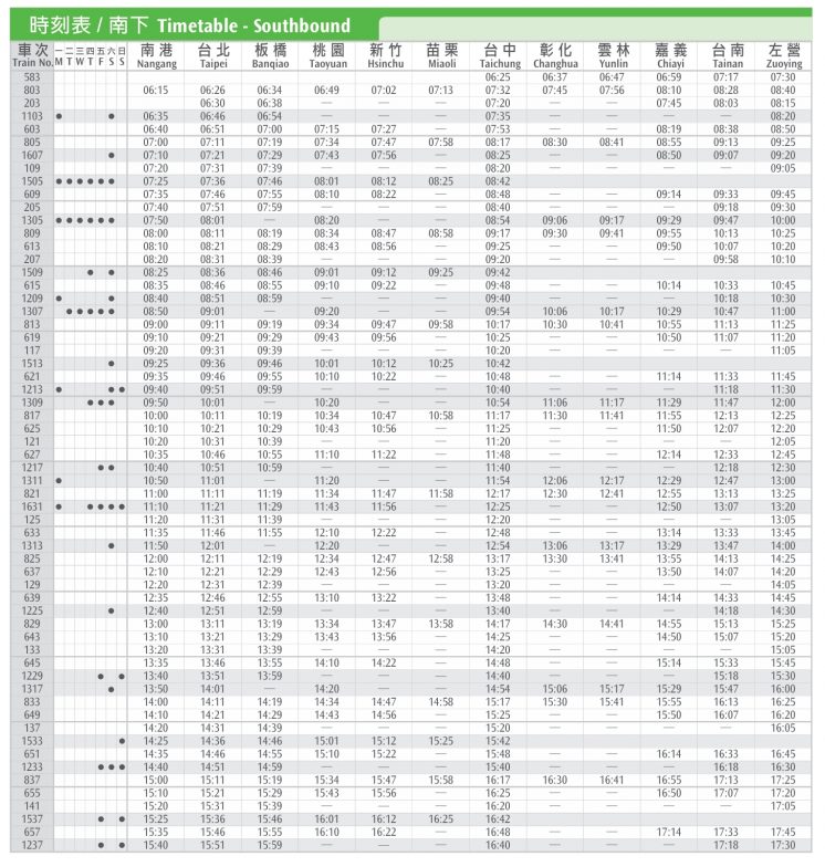 2026高鐵南下時刻表