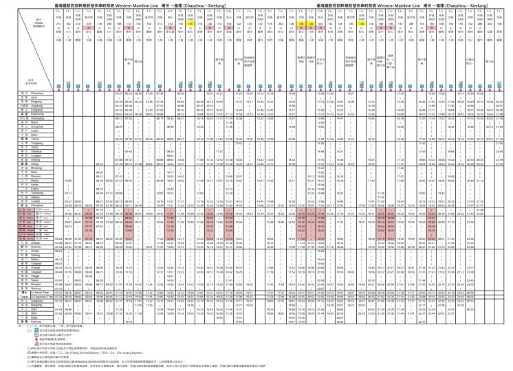 台鐵自強號時刻表(北上)