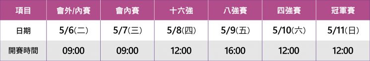 2025台北羽球公開賽賽程