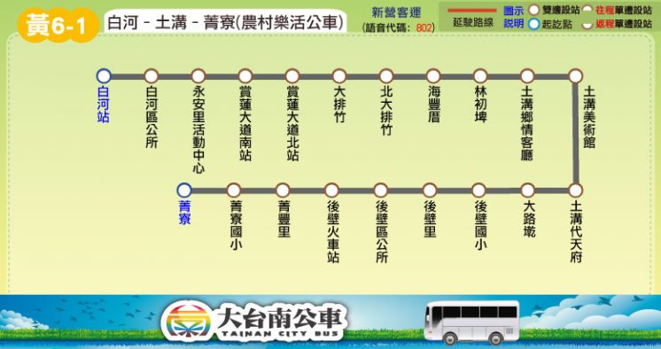 黃6-1農村樂活公車路線