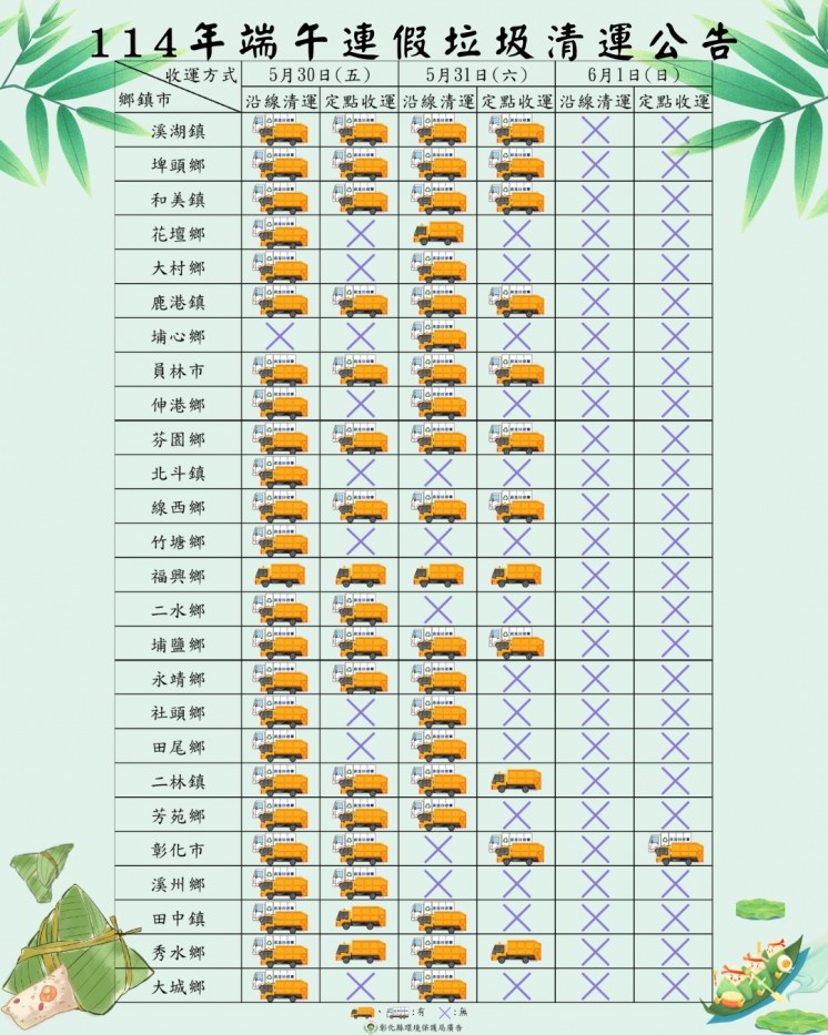 114年彰化縣端午連假垃圾清運公告
