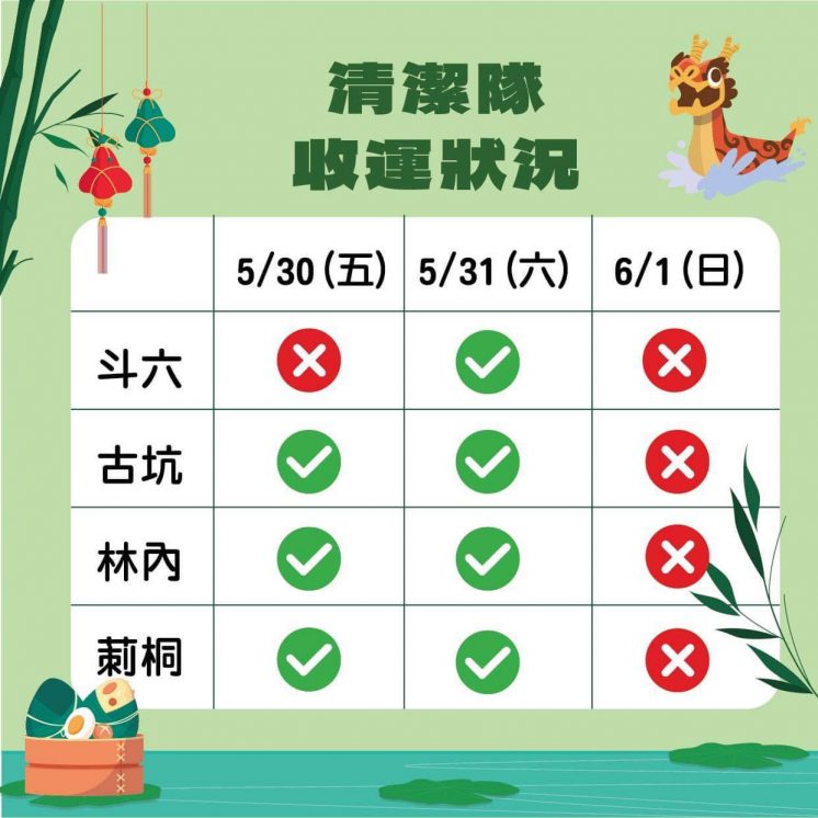 114雲林端午節連假垃圾車