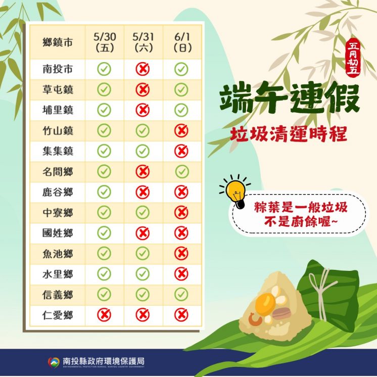 114南投端午節連假垃圾車