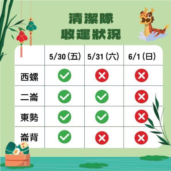 114雲林端午節連假垃圾車