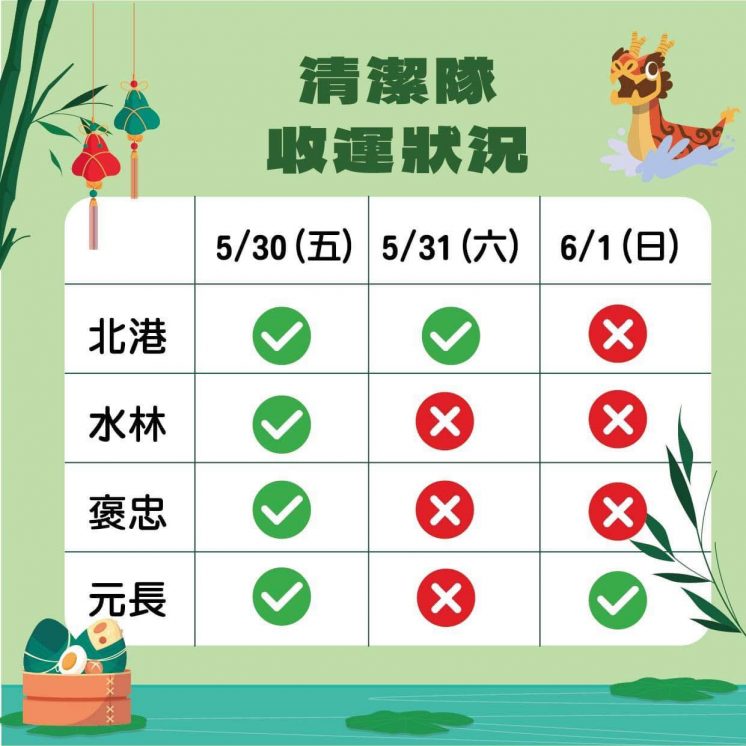 114雲林端午節連假垃圾車