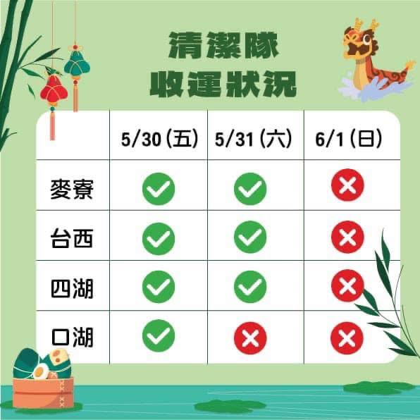 114雲林端午節連假垃圾車