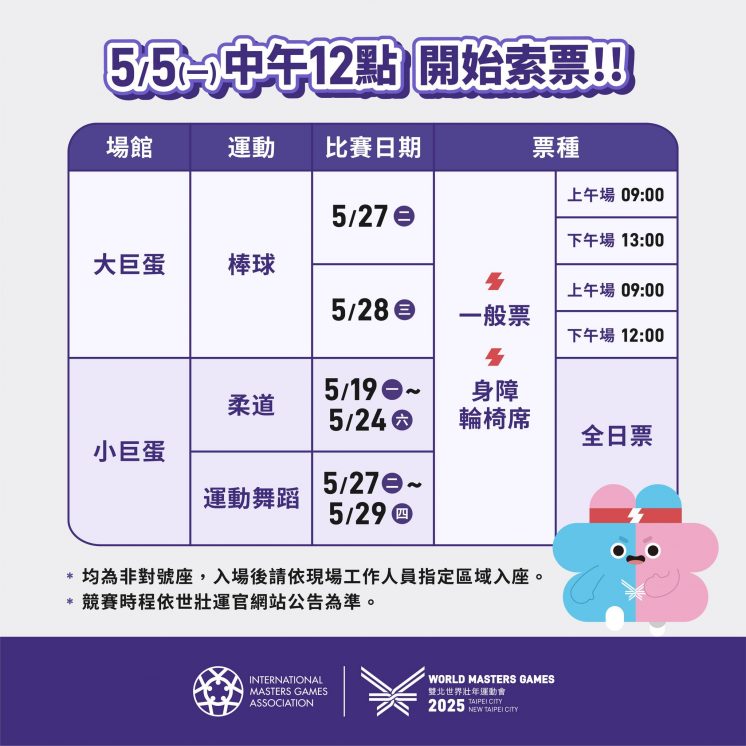 2025世壯運門票