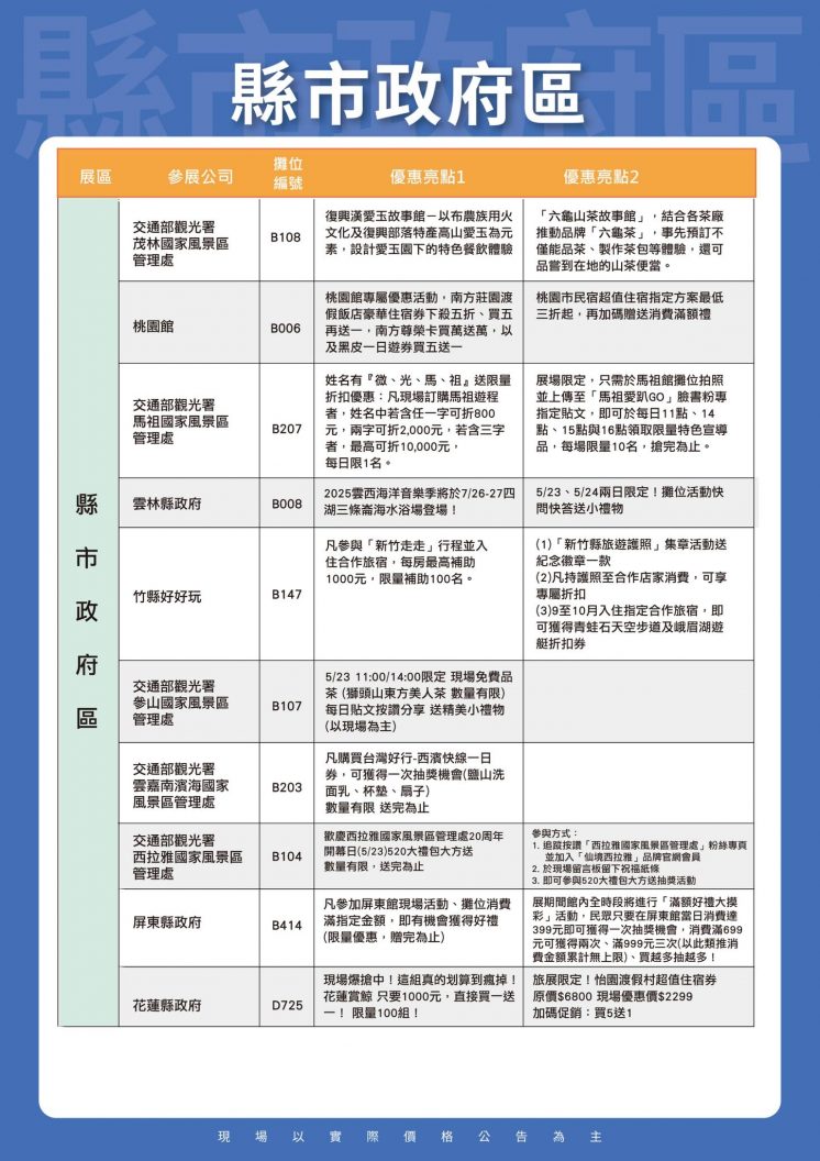 2025台北旅展_優惠