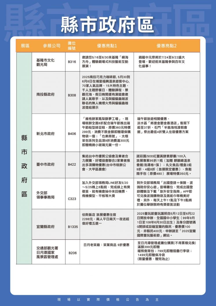 2025台北旅展_優惠