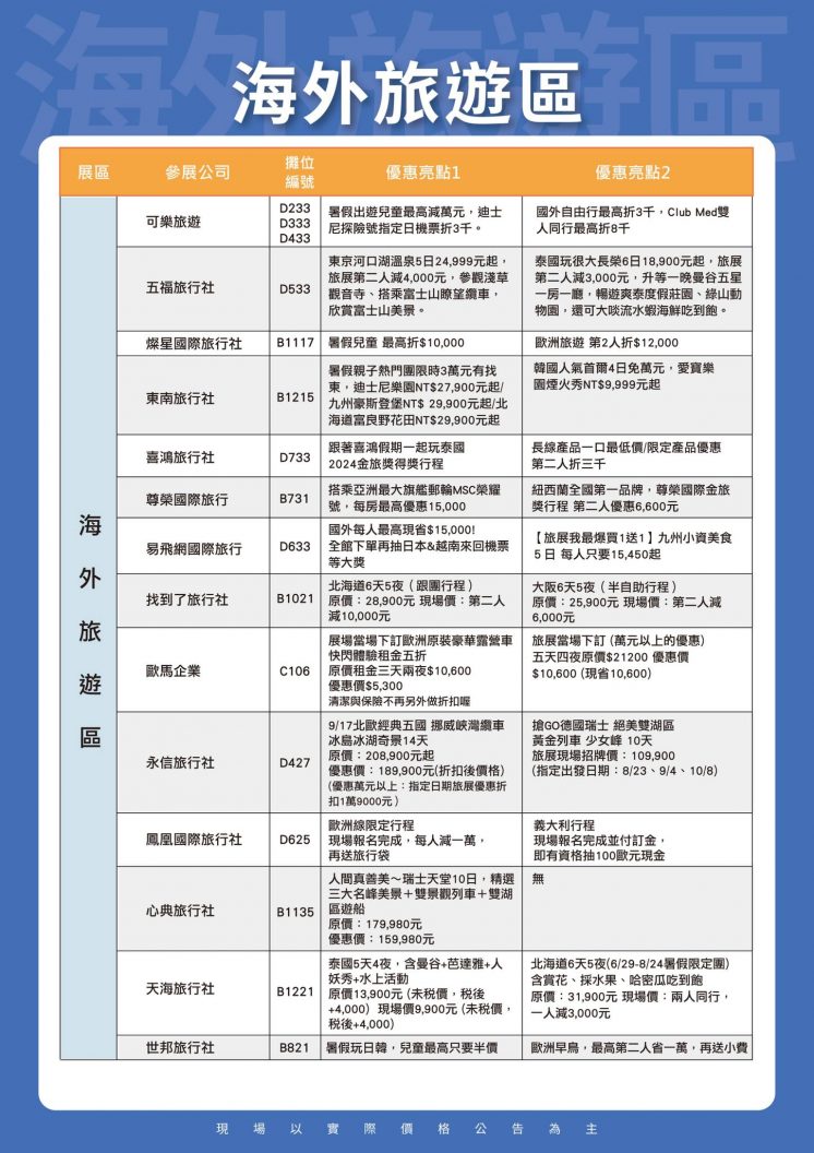 2025台北旅展_優惠