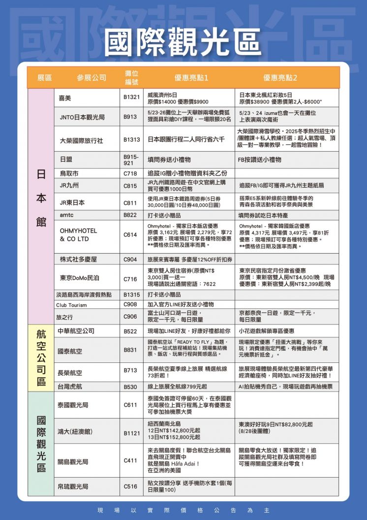 2025台北旅展_優惠