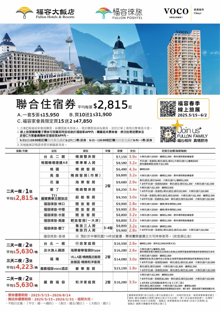 2025福容大飯店線上旅展_住宿券