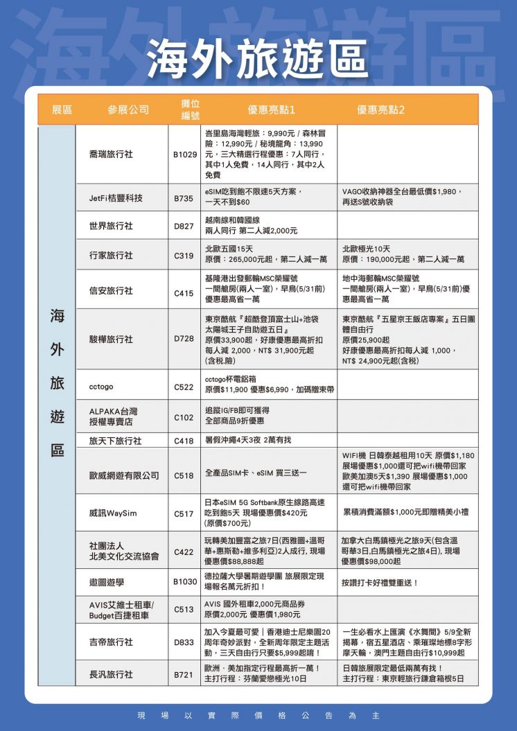2025台北旅展_優惠
