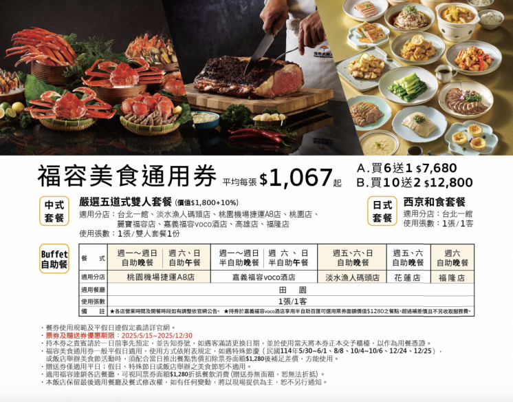 2025福容大飯店線上旅展_住宿券