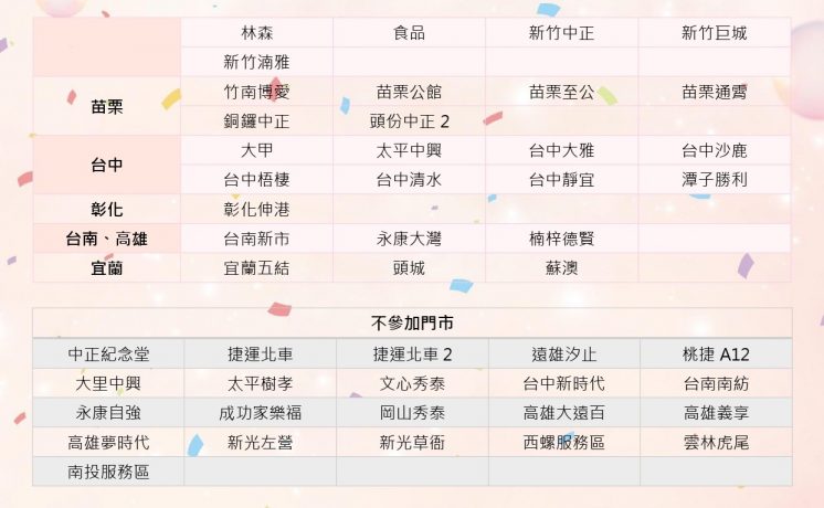 CoCo都可優惠_門市活動時間表