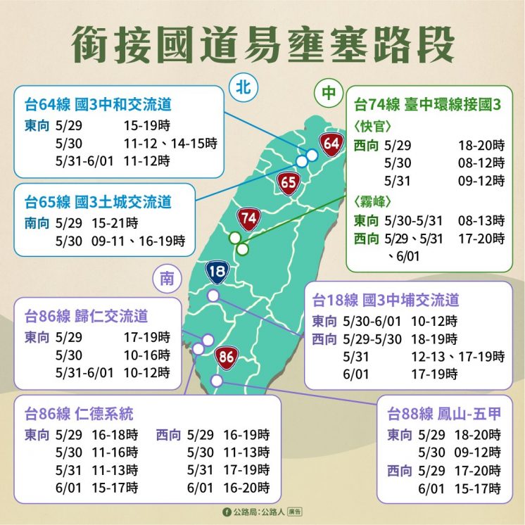 2025端午節易塞車路段