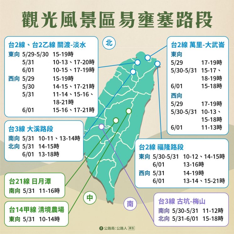 2025端午節易塞車路段