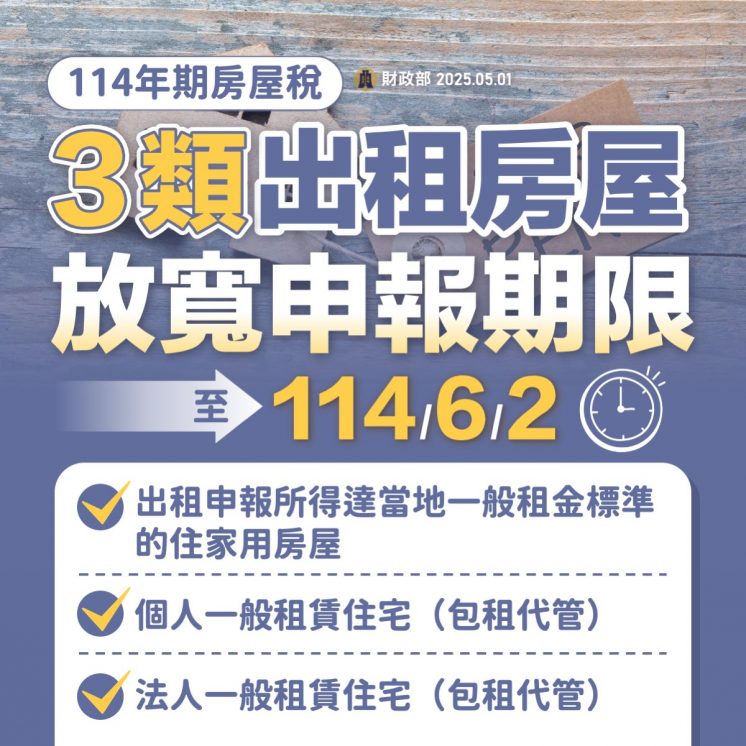 2025房屋稅申報期限放寬公告
